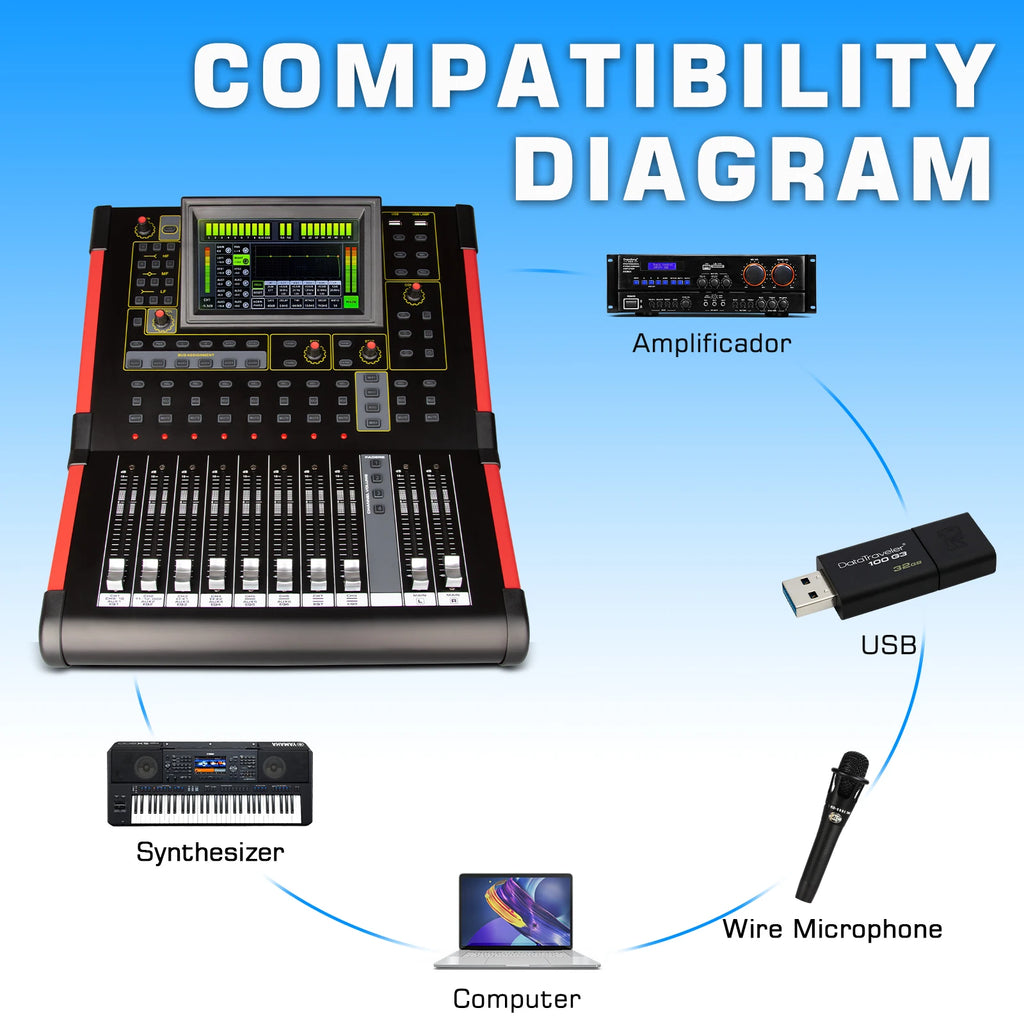 MD12 Professional Mixing Console 12 Channel Mezclador Digital Audio Mixer for Studio /Live Performances/Church