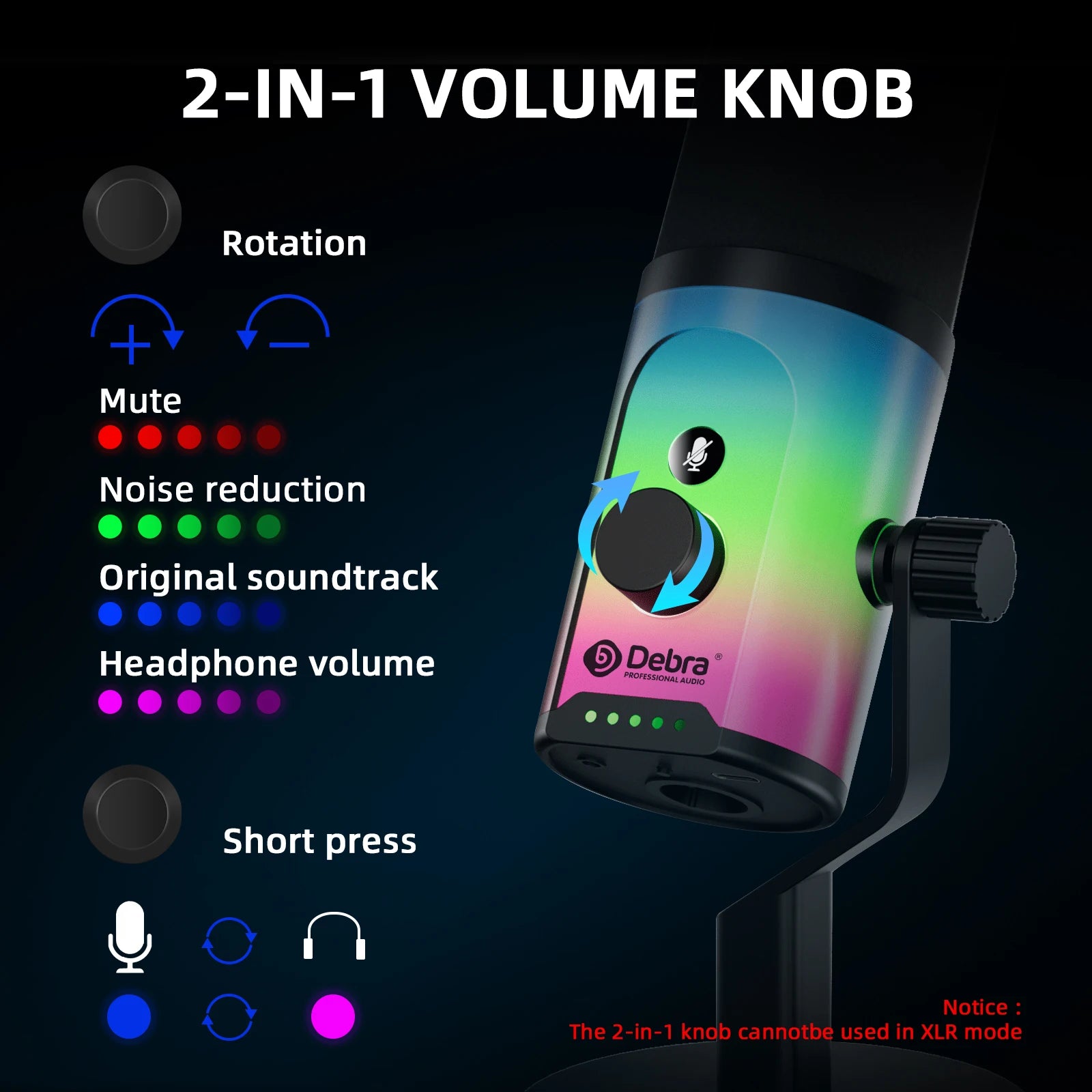 Professional USB XLR Dynamic Microphone with RGB Lights, 3 Recording Modes, Cardioid Condenser Mic for Streaming Podcast Recordi