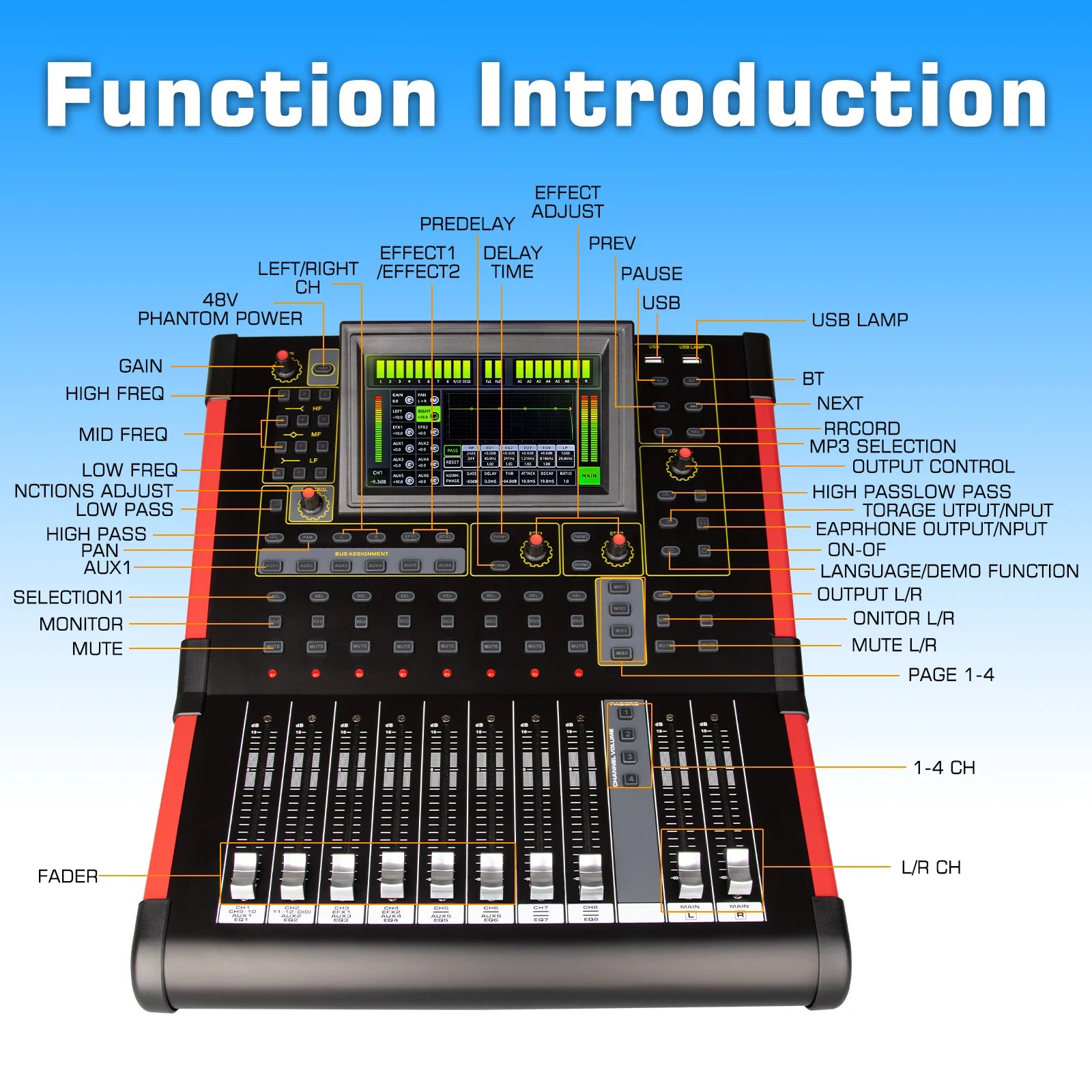 MD12 Professional Mixing Console 12 Channel Mezclador Digital Audio Mixer for Studio /Live Performances/Church
